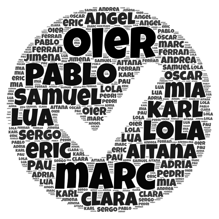 Oier WordArt